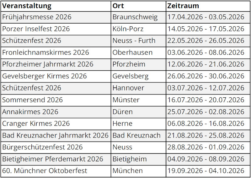 Konga - Tourenplan 2026